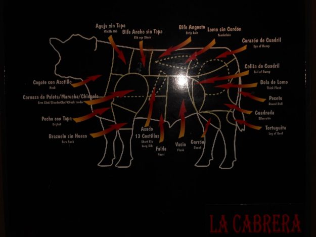 buenos-aires-restaurantes6