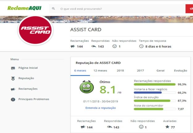 Melhor seguro viagem Avaliação Assist Card no Reclame Aqui