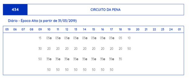 Horários ônibus Circuito da Pena 434 Sintra